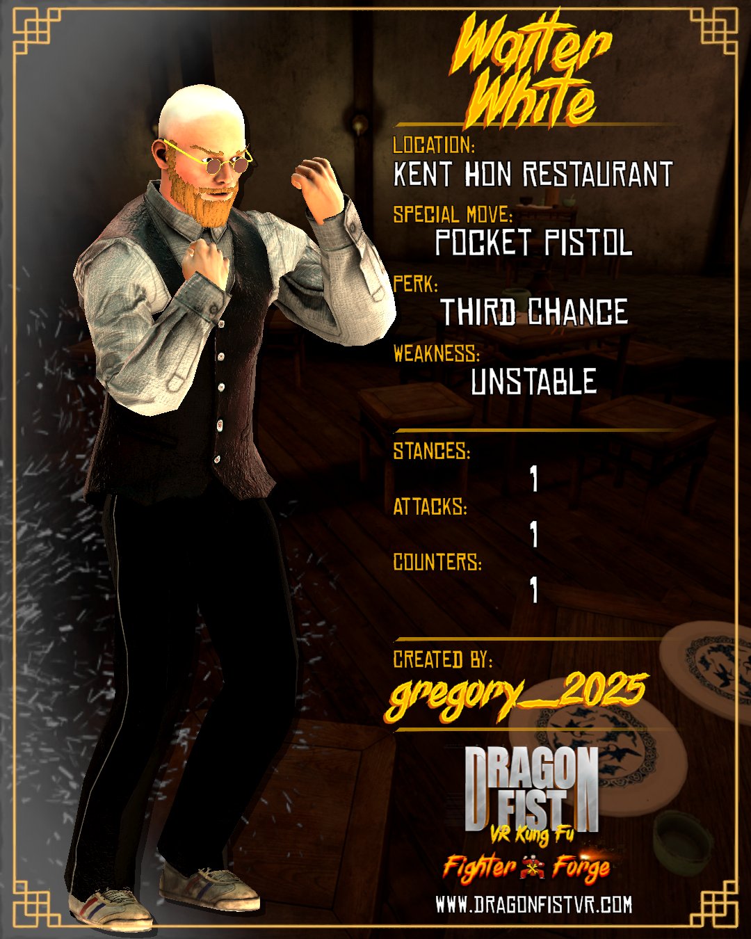 Walter White - Created By: gregory_2025